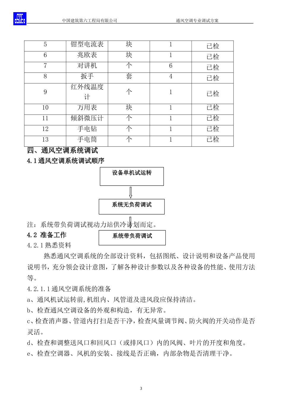 通风空调专业调试方案_第3页