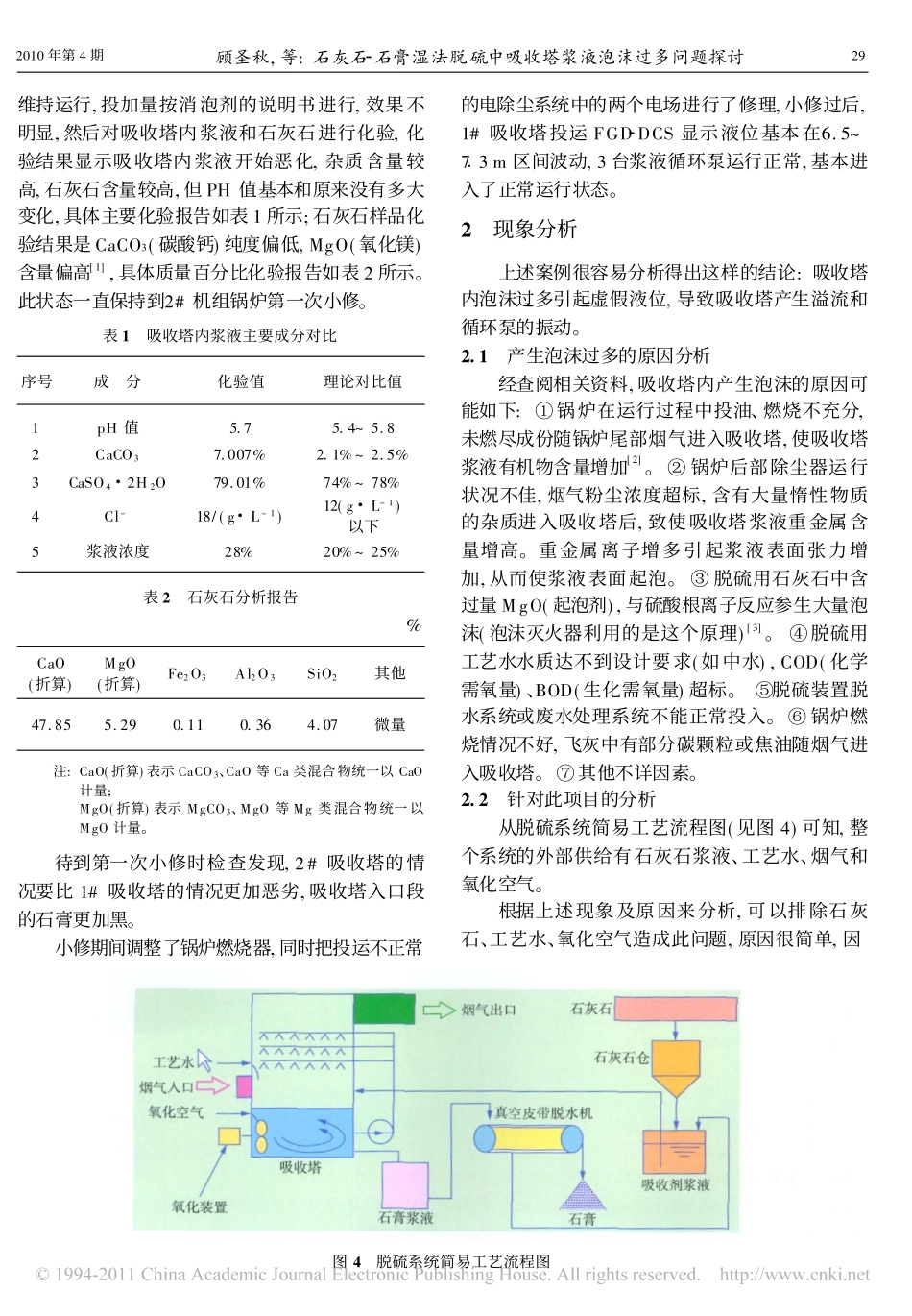 石灰石_石膏湿法脱硫中吸收塔浆液泡沫过多问题探讨_第3页