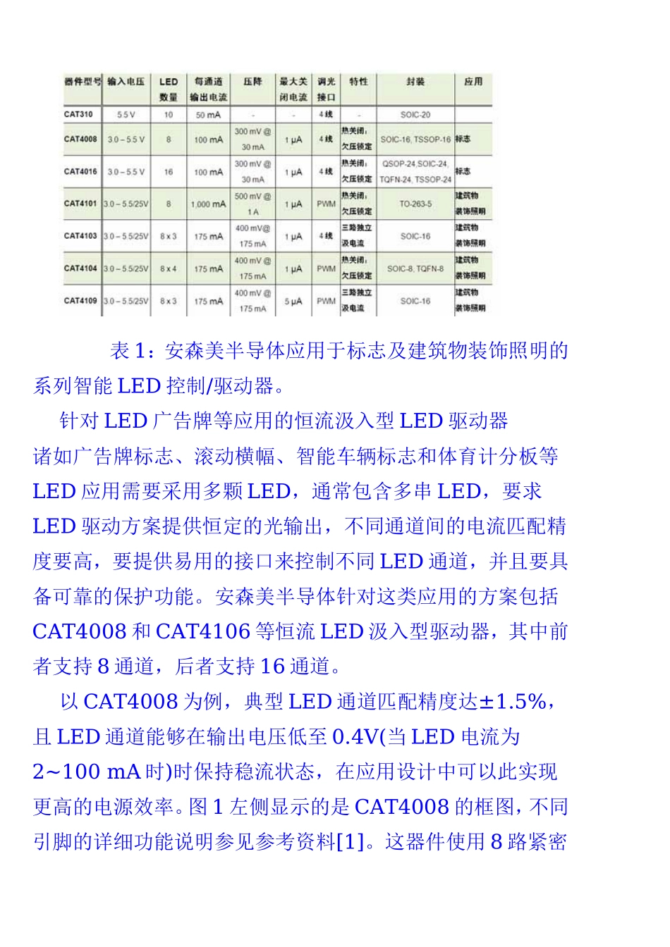 针对标志及建筑物装饰照明等应用的智能LED控制及接口方案_第2页