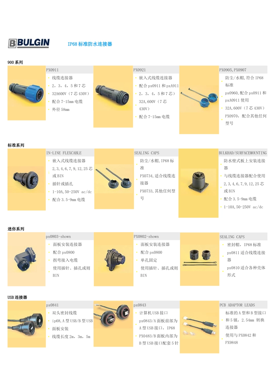 IP68标准防水连接器_第1页