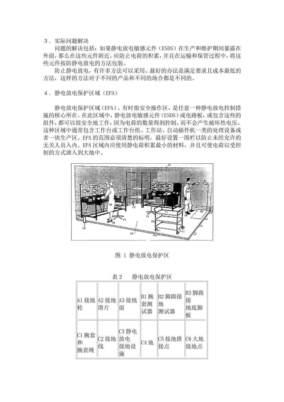 电子元件的防静电破坏措施_第3页