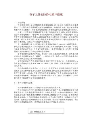电子元件的防静电破坏措施