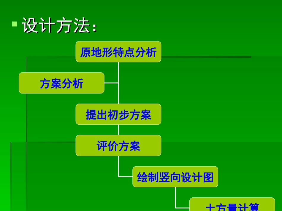 风景园林工程试验课程_第3页