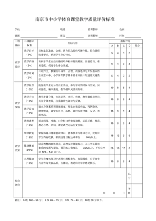 南京中小学体育课堂教学质量评价标准