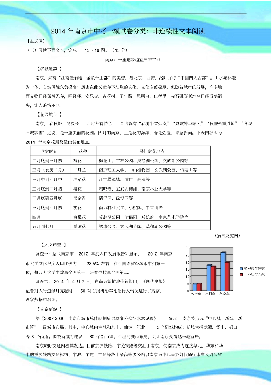 南京中考一模考试分类_非连续性文本阅读_第3页