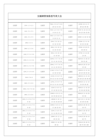 无缝钢管规格型号表大全