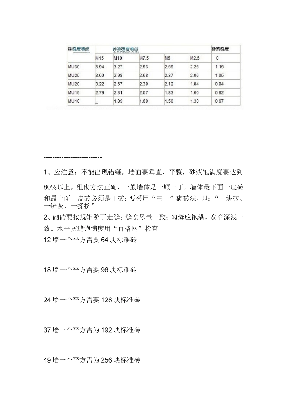 砖墙的计算公式_第2页