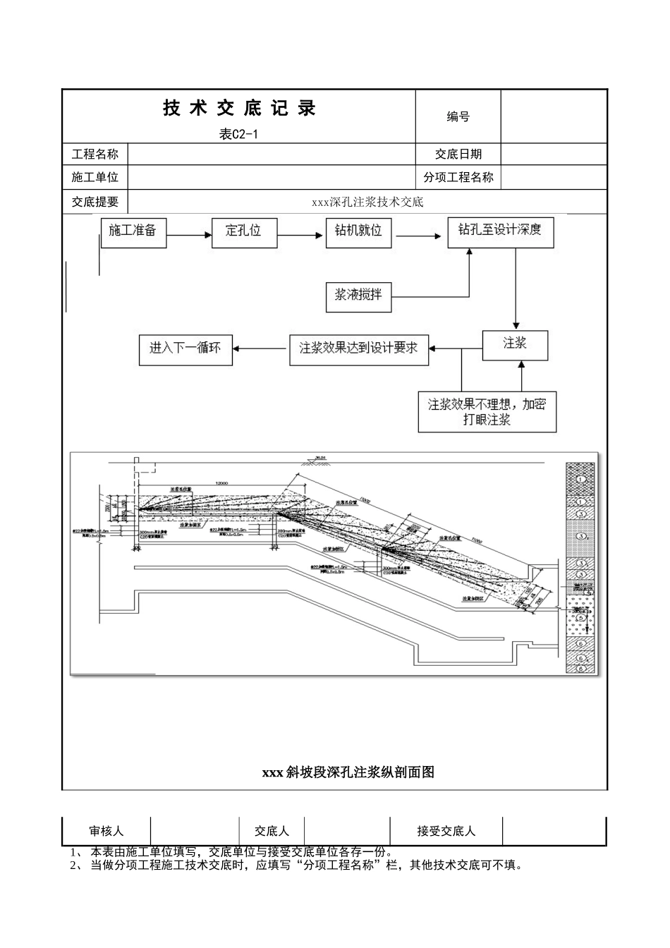 深孔注浆技术交底_第2页
