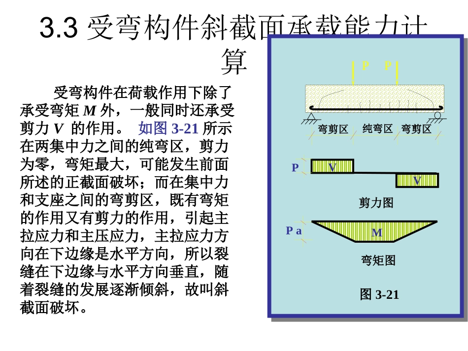 斜截面及构造_第1页