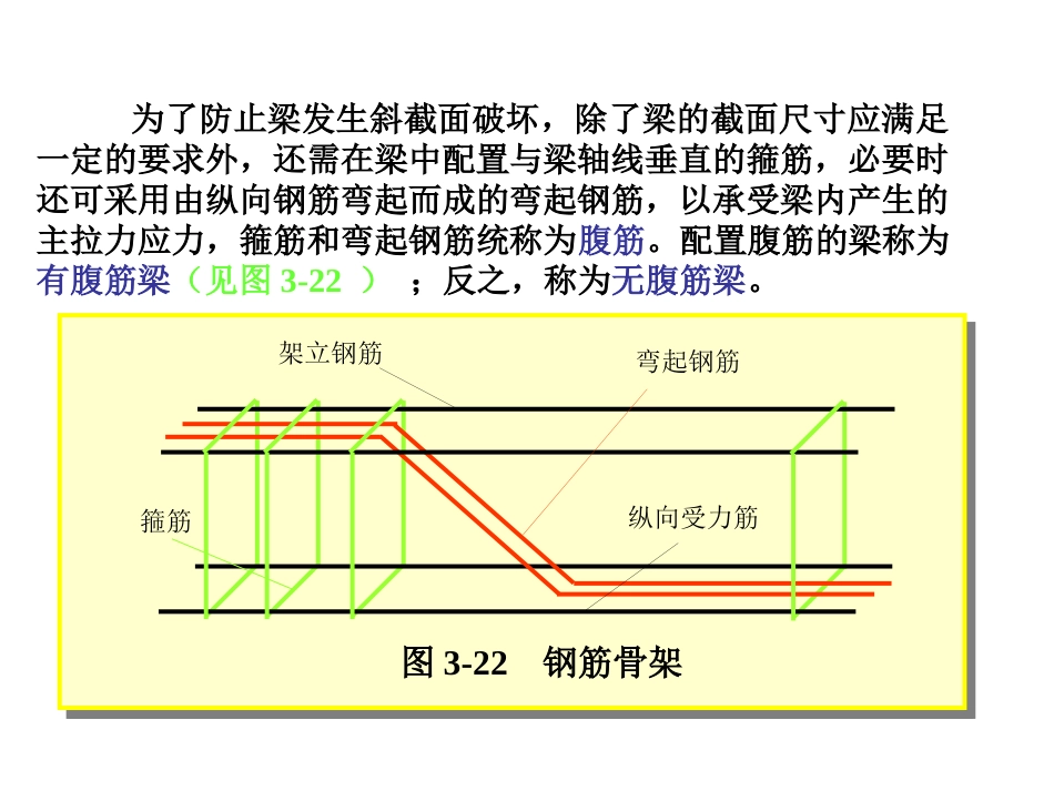 斜截面及构造_第2页
