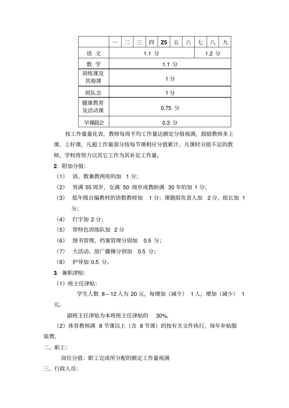南京信府河小学--岗位津贴实施方案_第2页