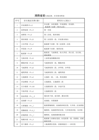 湖南省岩石地层新旧名称对照表