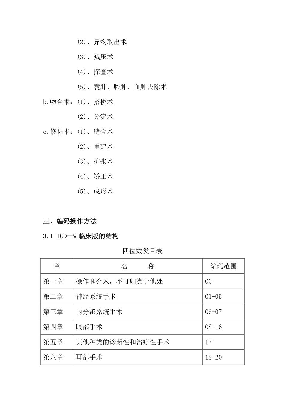 ICD-9手术操作分类临床版主要特点 P020111028620787116932_第3页