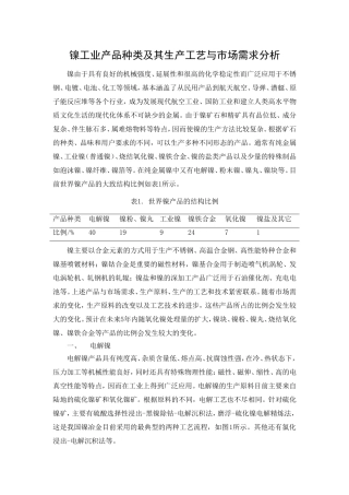 镍产品种类及生产工艺