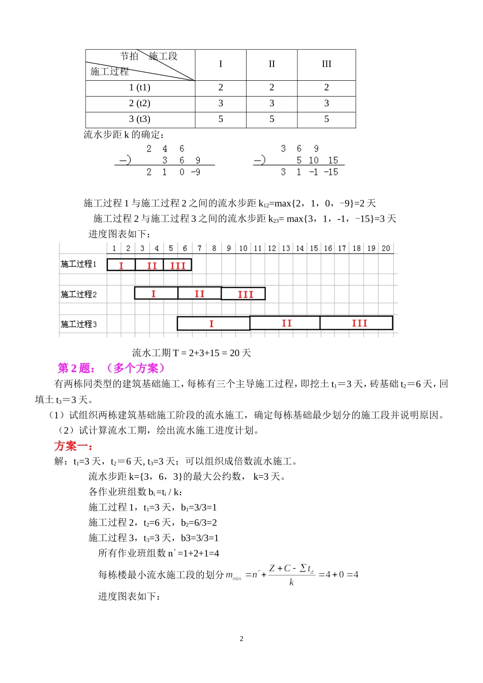 流水施工作业答案_第2页