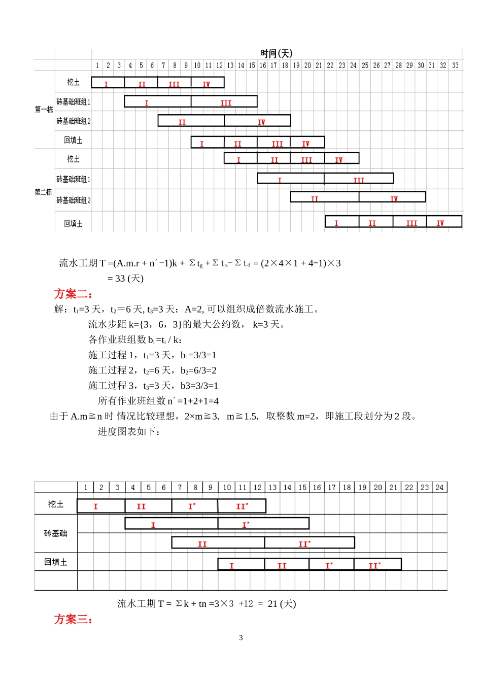 流水施工作业答案_第3页