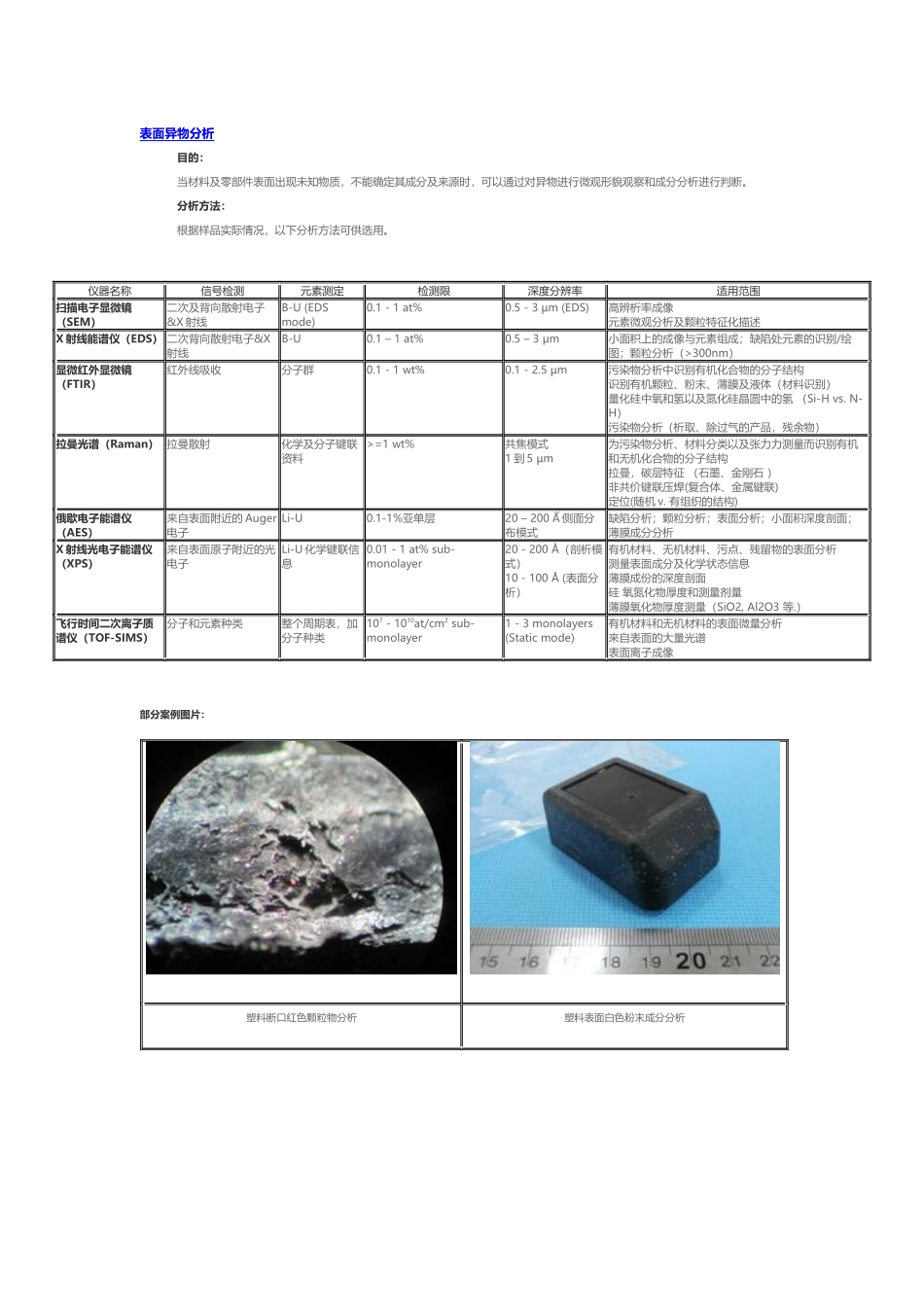 表面异物分析_第1页