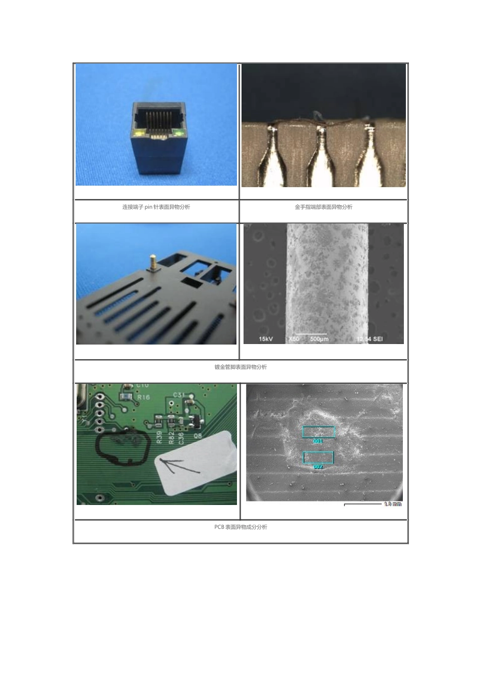 表面异物分析_第2页