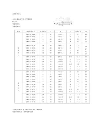 高压软管接头介绍