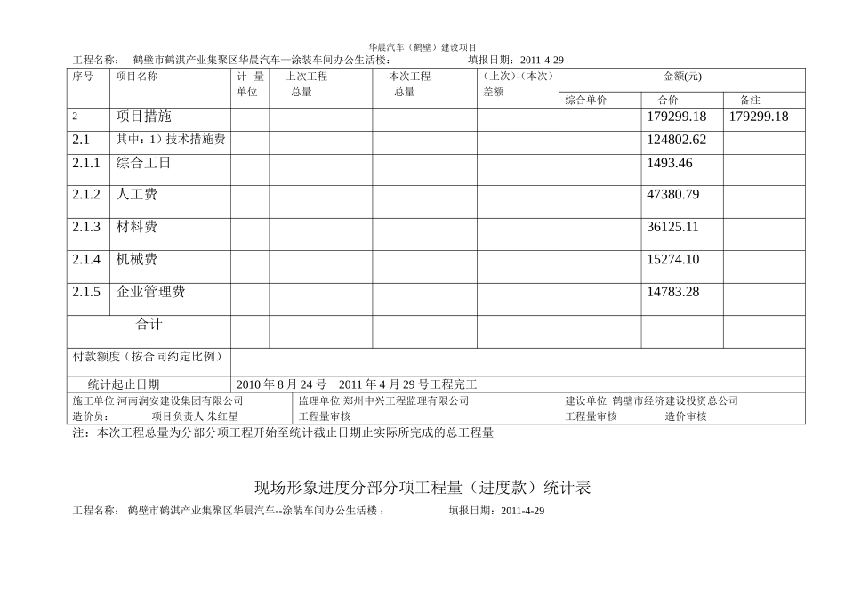 完工进度款统计表-1_第2页
