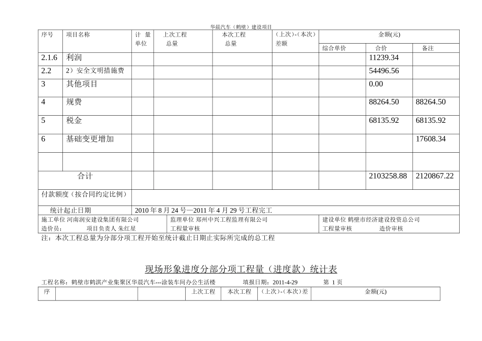 完工进度款统计表-1_第3页