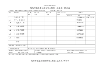 完工进度款统计表-1