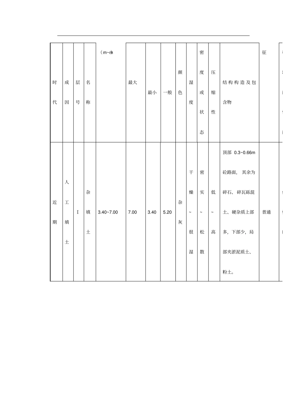 南京地铁盾构施工组织设计方案_第3页