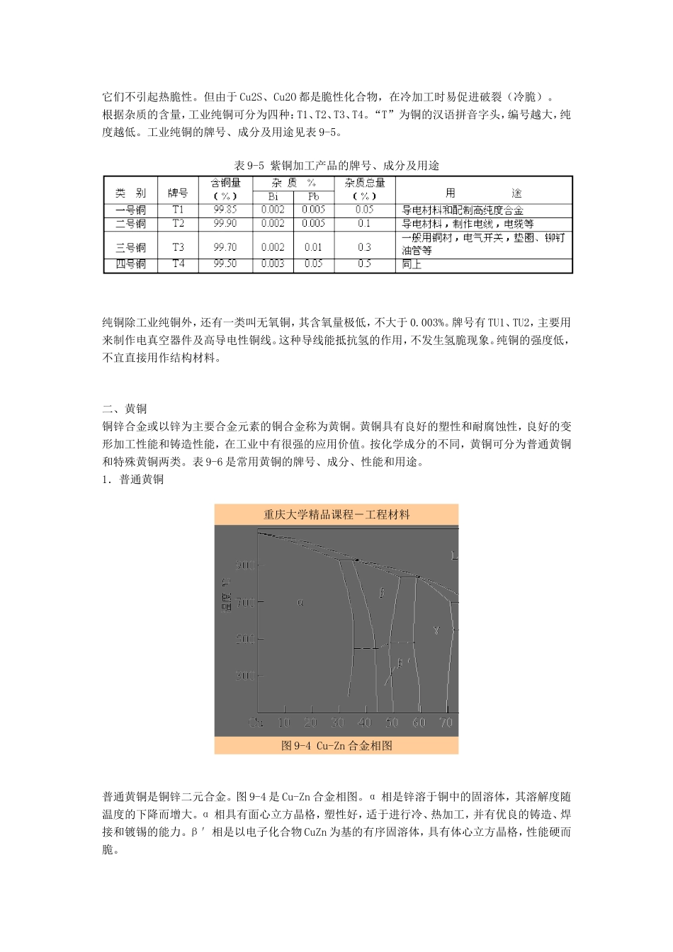 铜牌号及标准_第3页