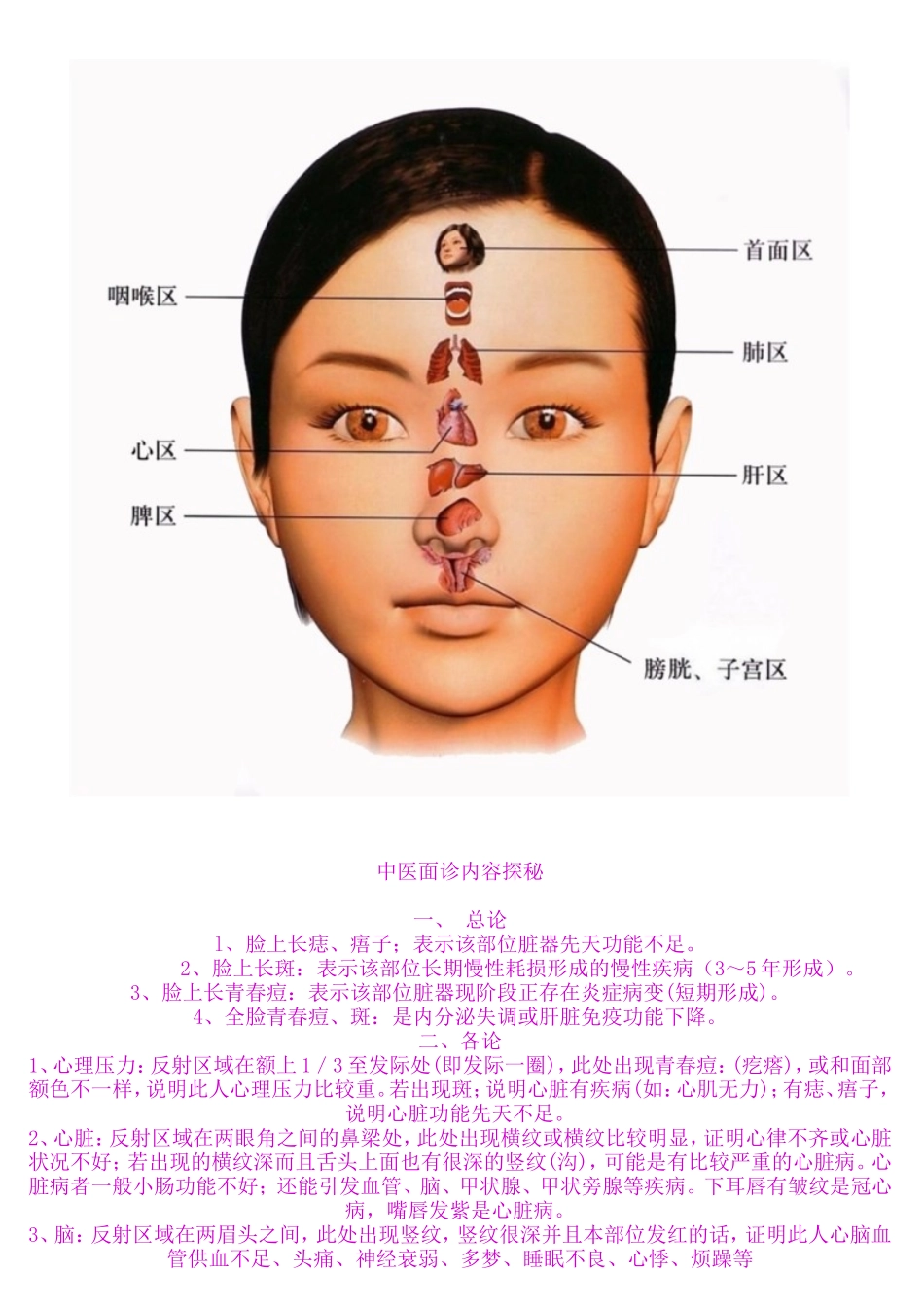 从脸部判断你的健康状况2011.08.25_第2页