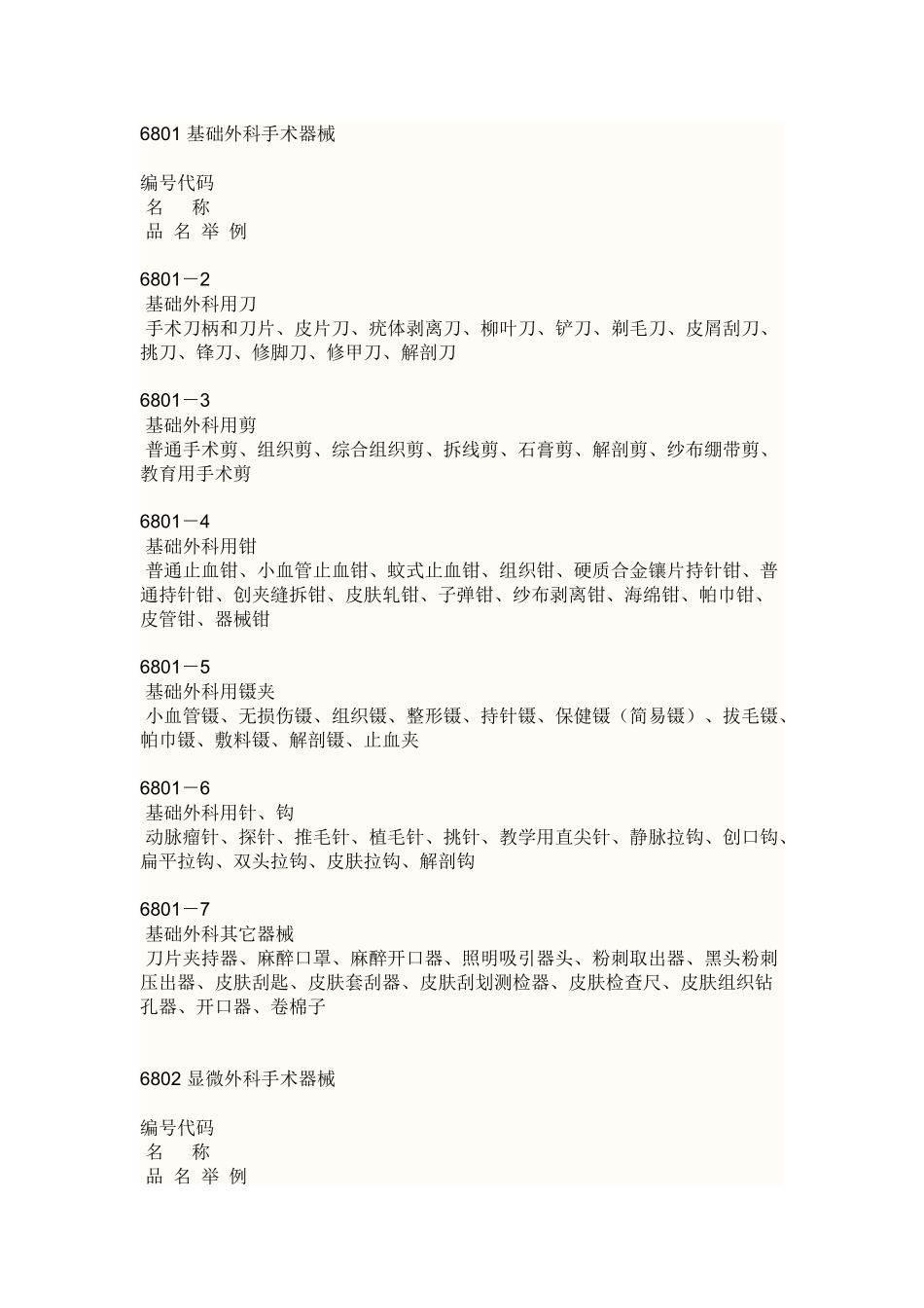 6801 基础外科手术器械_第1页