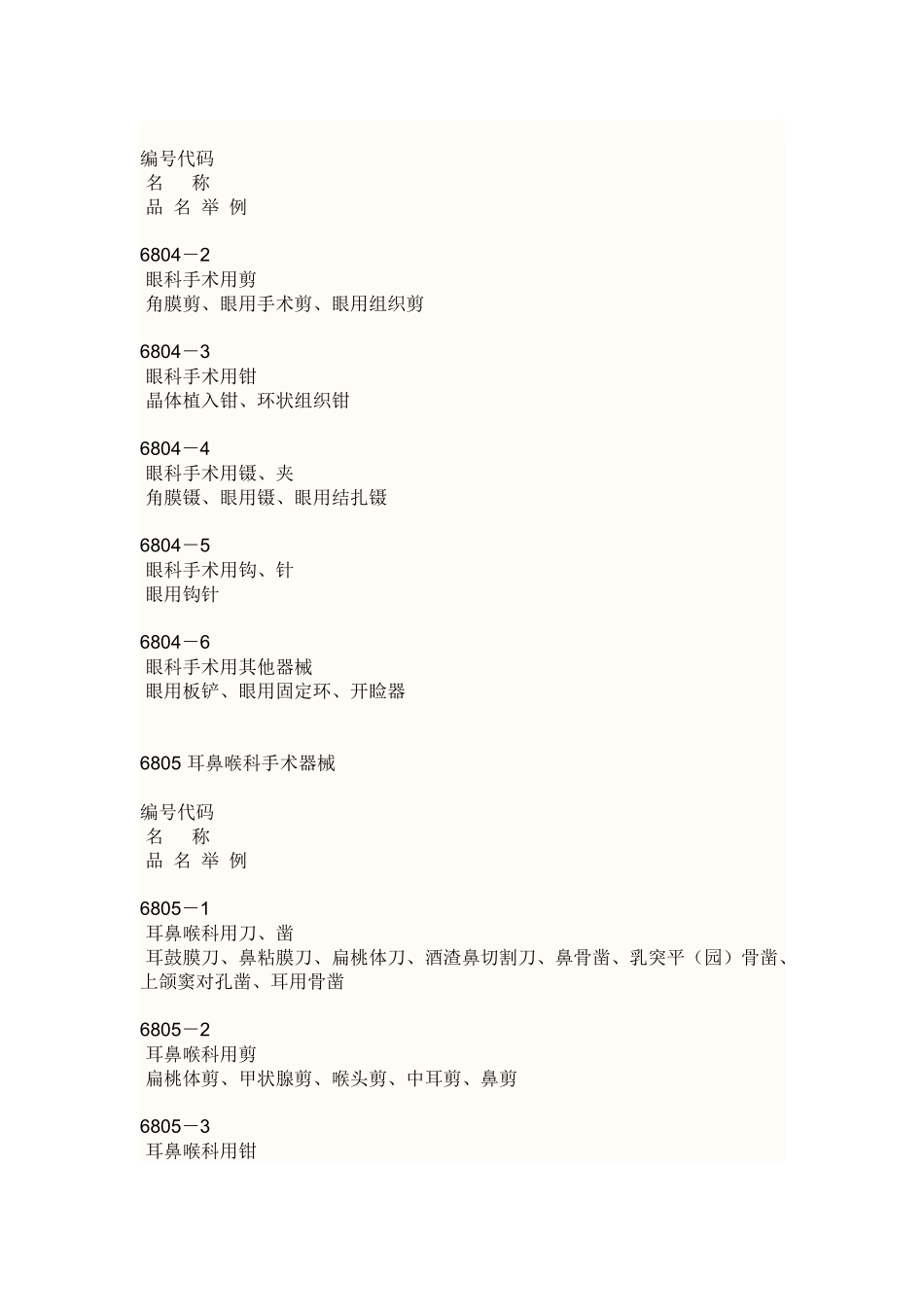 6801 基础外科手术器械_第3页