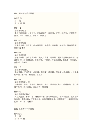 6801 基础外科手术器械