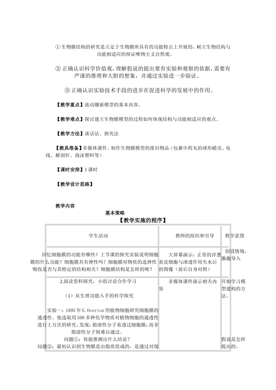 生物膜的流动镶嵌模型 _第2页