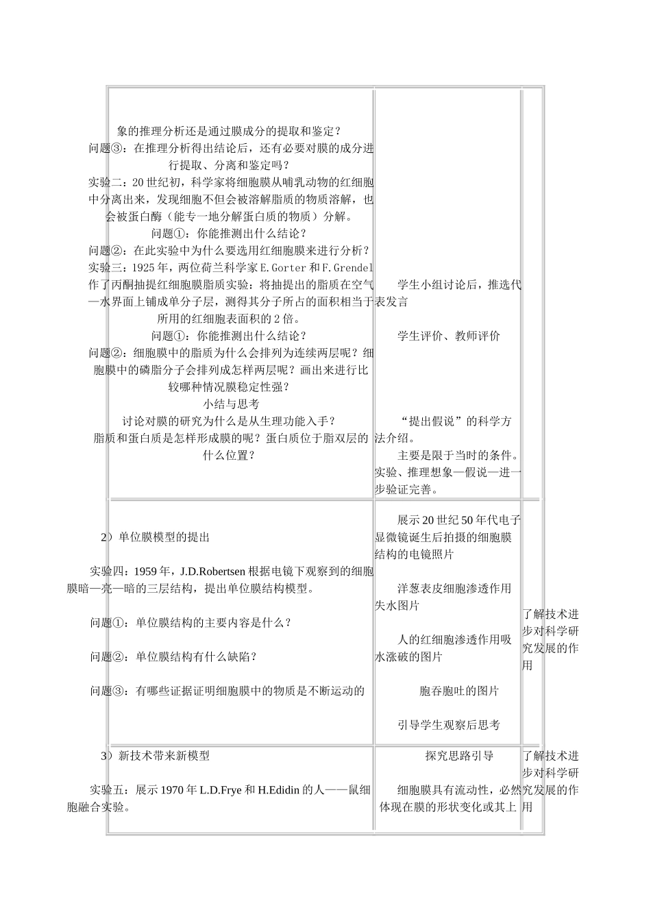 生物膜的流动镶嵌模型 _第3页