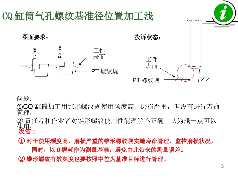 锥螺纹的一些资料.ppt_第3页