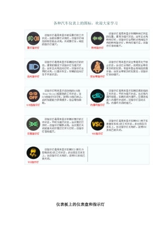 汽车仪表盘上的各种图标和指示灯