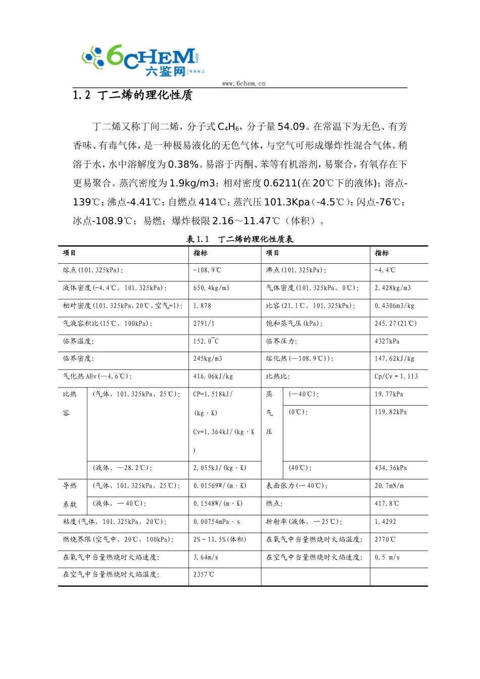 丁二烯理化性质与质量指标_第2页