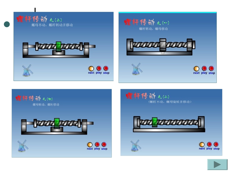 第五章螺旋传动_第1页