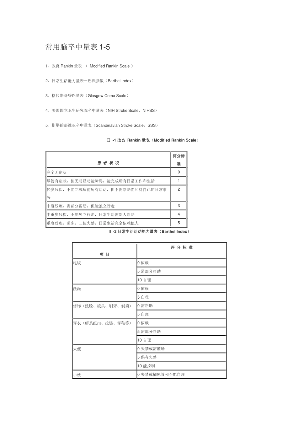 常用脑卒中量表1-5_第1页