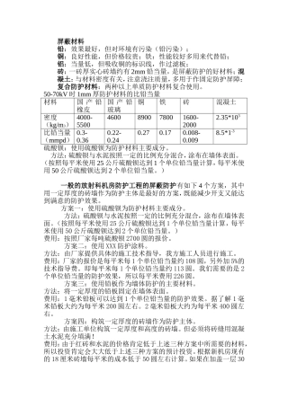 屏蔽防护材料