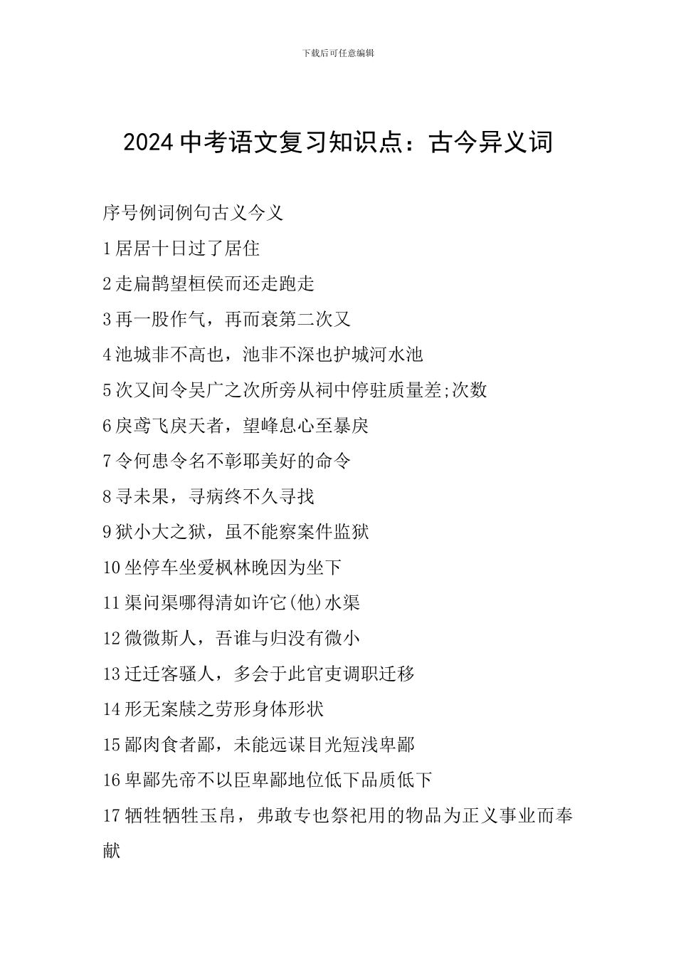 2024中考语文复习知识点：古今异义词_第1页