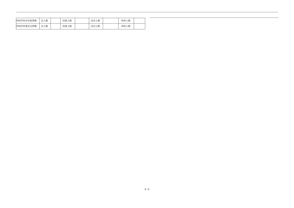 南京审计大学专业技术职务任职资格申报人员情况简表_第2页