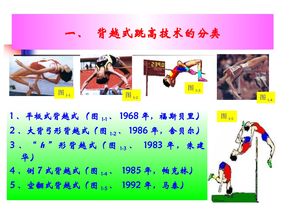 跳高运动技术分析_第3页