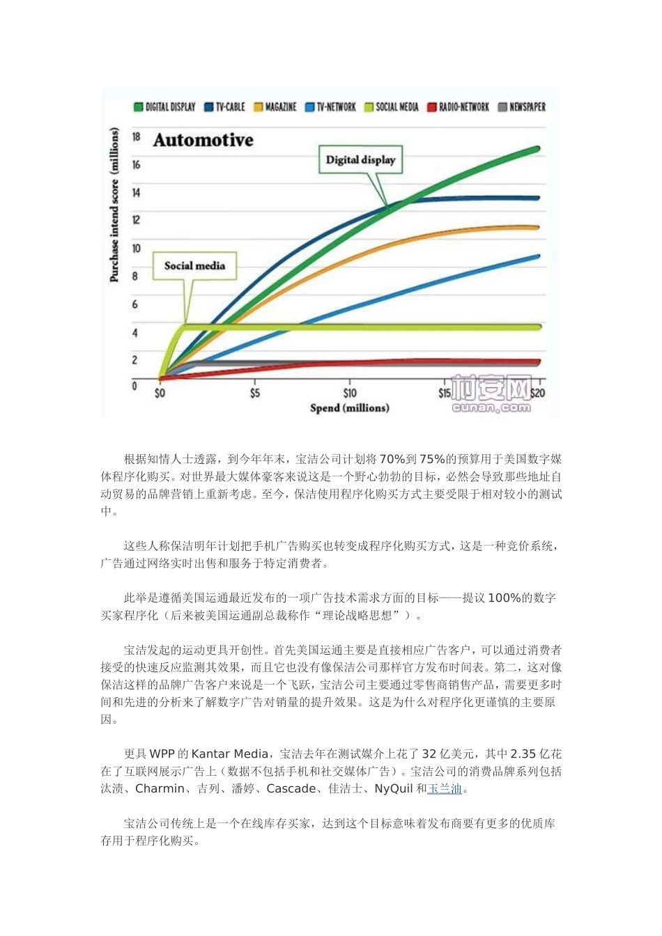 程序化购买 宝洁2014新打算_第2页