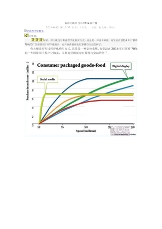 程序化购买 宝洁2014新打算
