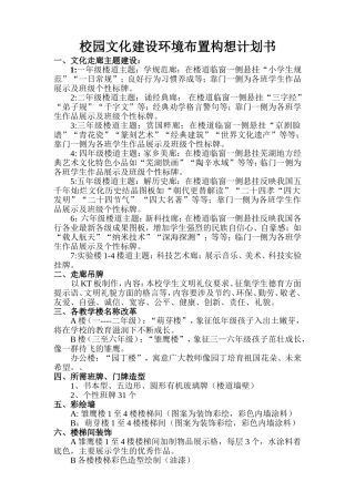 学校文化长廊设计