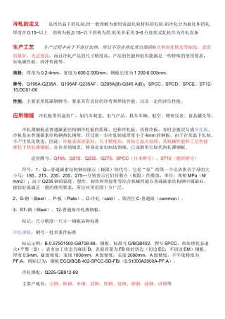 热轧和冷轧的区别