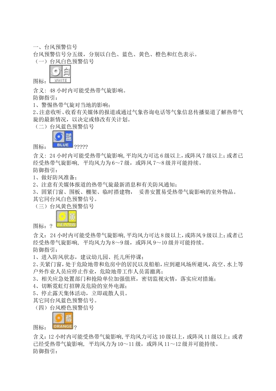 广东省突发气象灾害预警信号发布规定(2006-6-1)_第2页