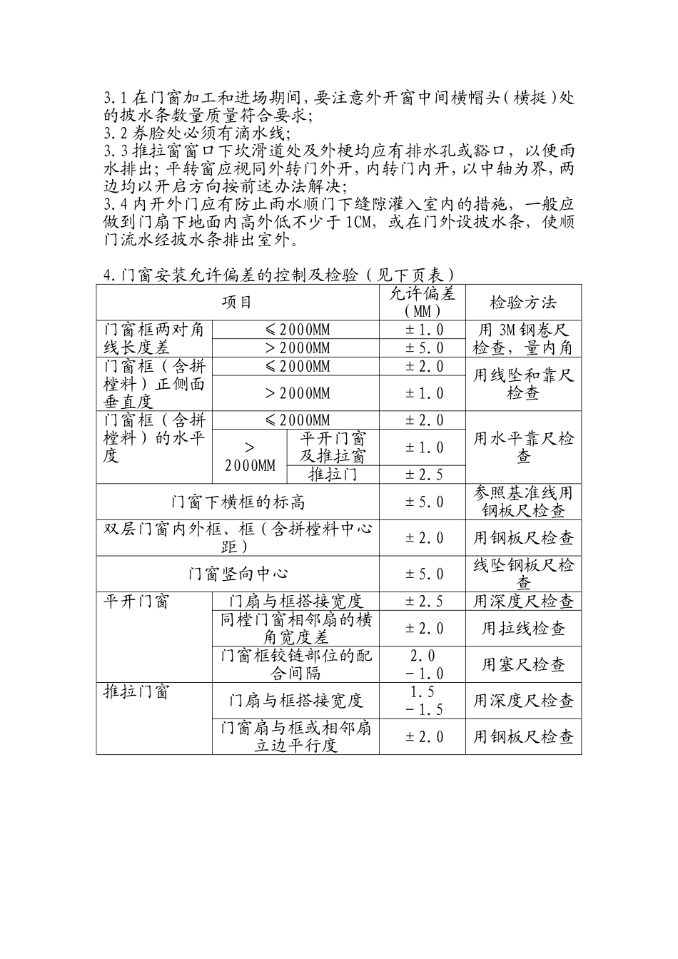 门窗安装监理细则_第2页