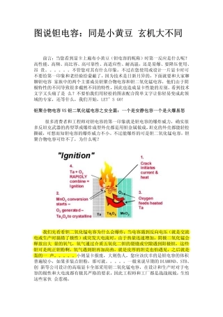 钽聚合物电容